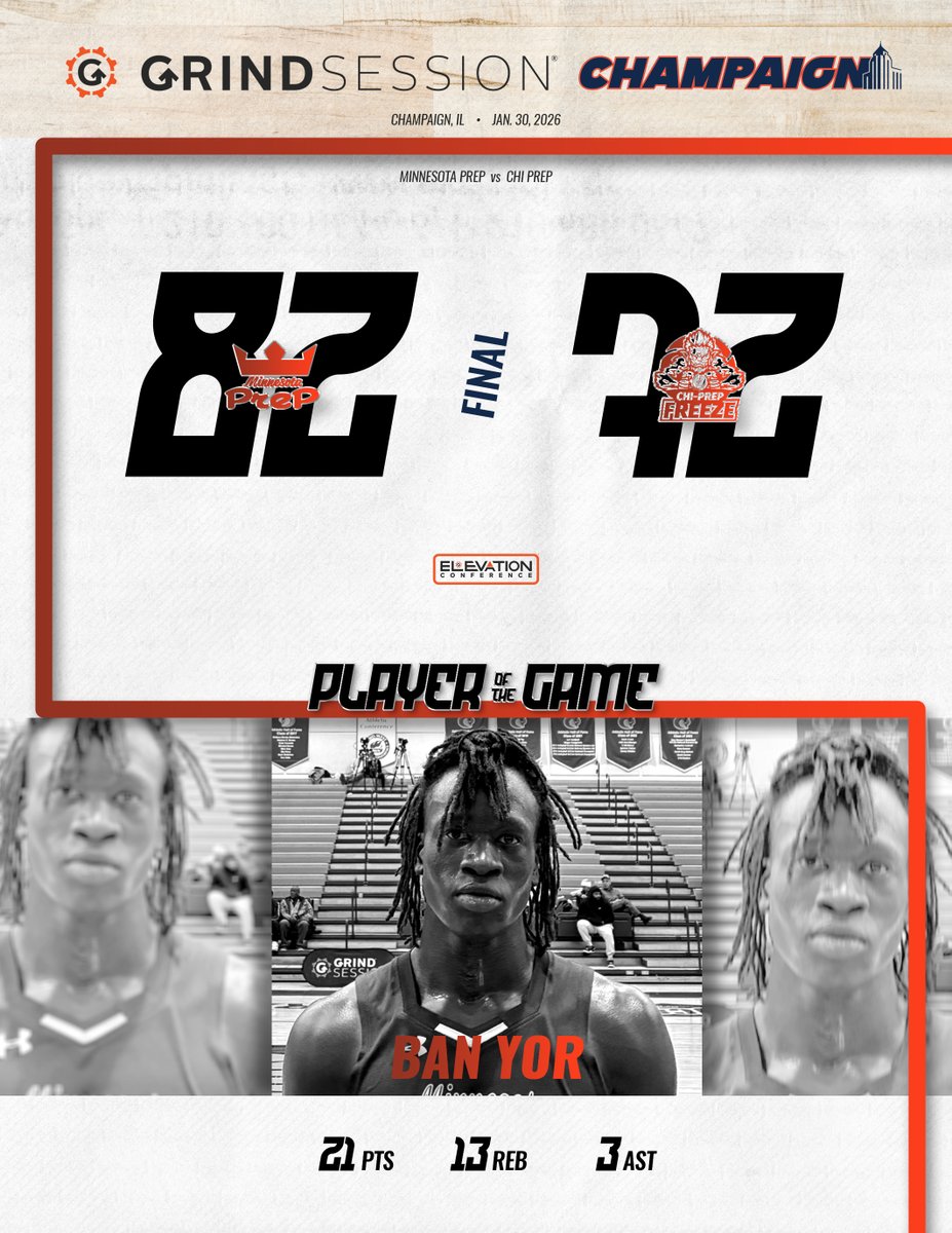 Grind Session tweet media