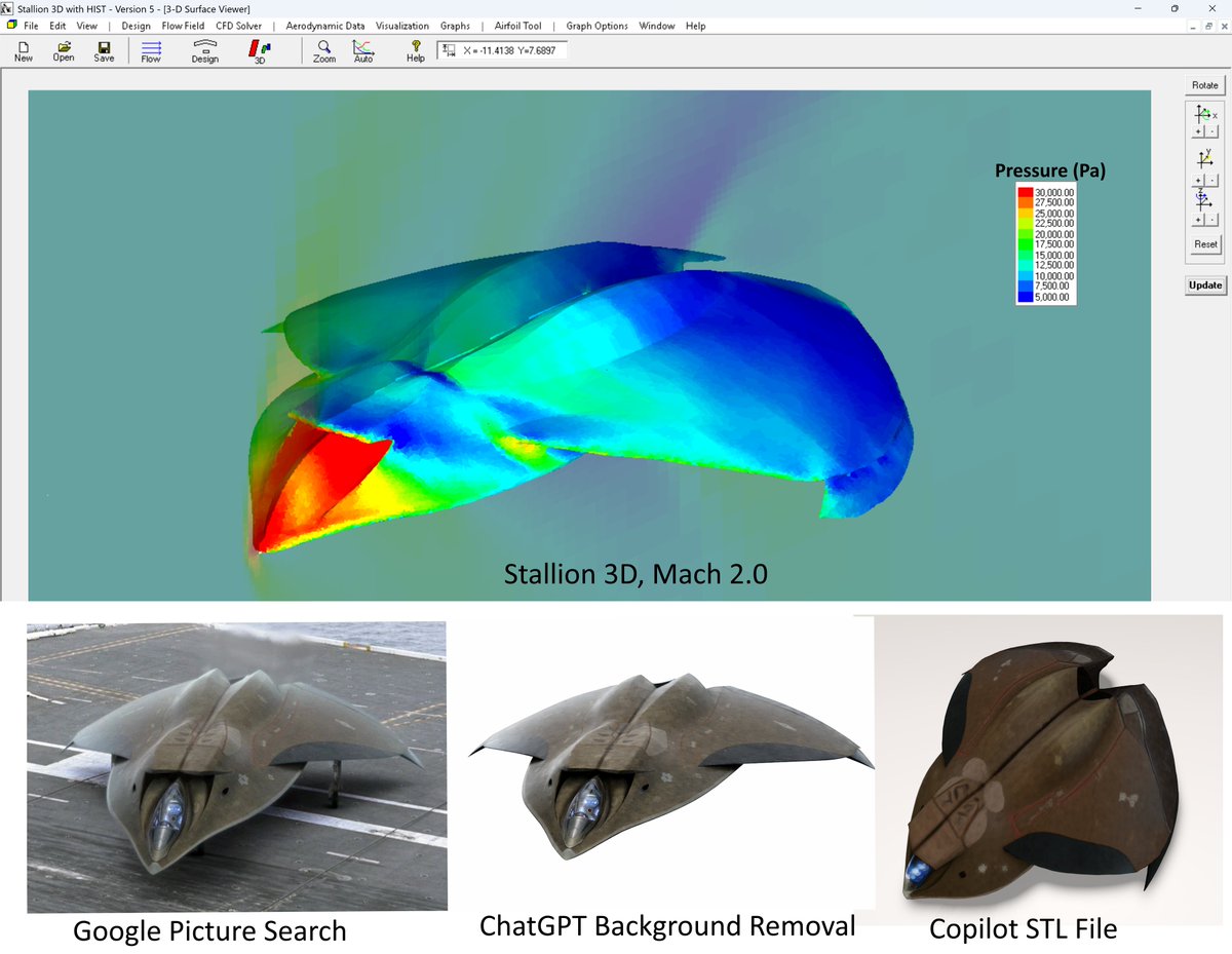 pat_hanley's tweet photo. Go from Picture to #SimulationFriday 🌈
(1) First start with your favorite picture. (2) Remove background noise. (3) Convert picture to STL file. Import to Stallion 3D.
Do it now ➡️ https://t.co/VX7RIBd6jK
Credits- pictures based on the movie Stealth
Keywords - Aerodynamics CFD AI