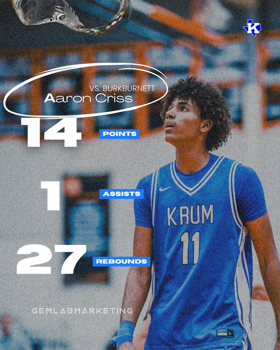 GemLabMedia tweet media