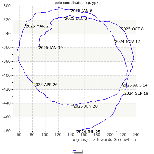 Nobody nowhere tweet media