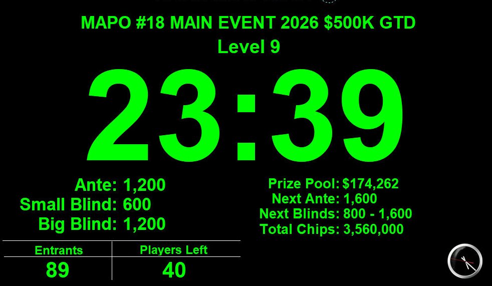Live! Poker Room Maryland tweet media