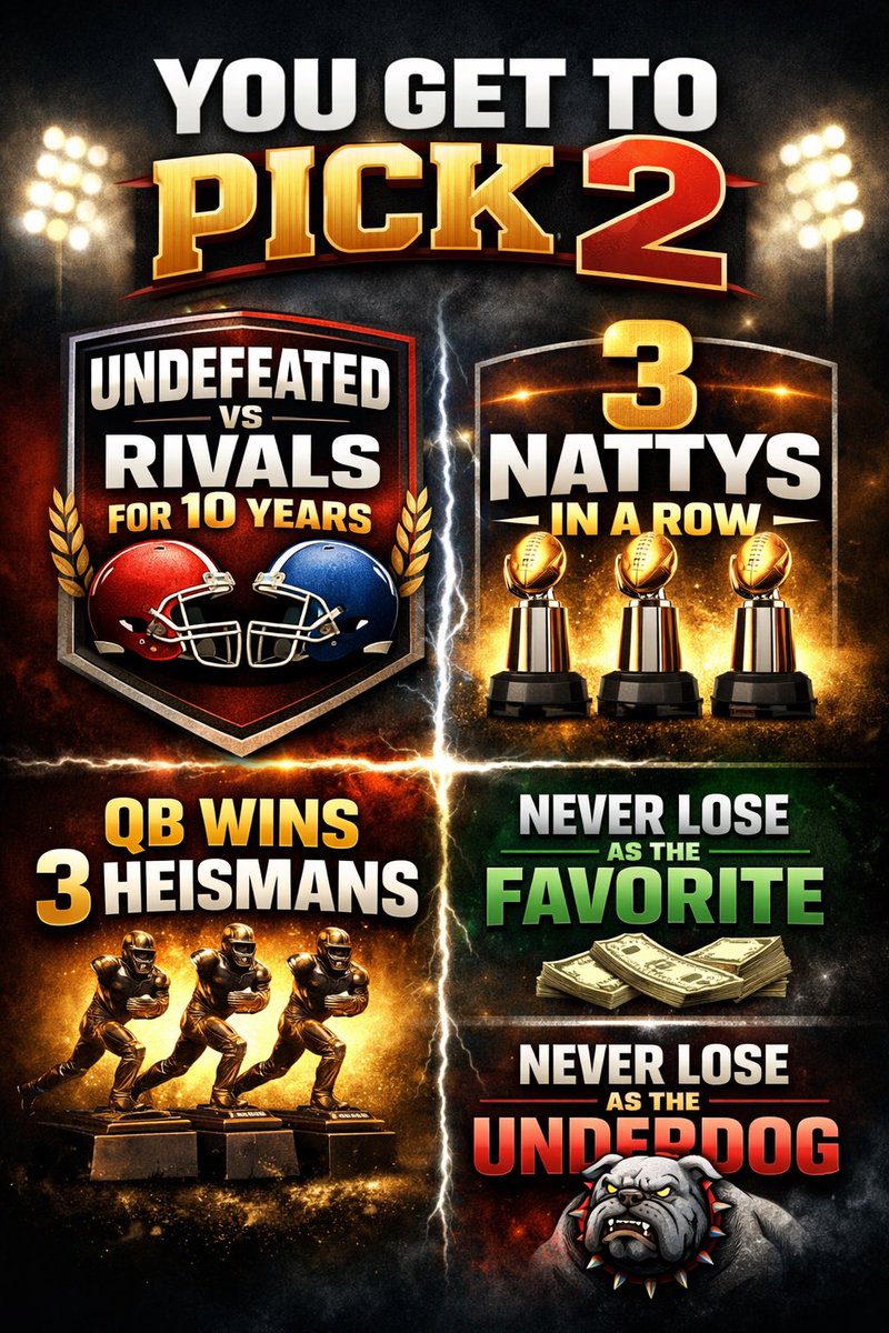 Top Tier Texas tweet media