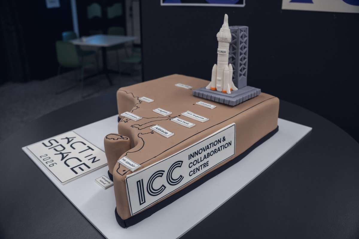 ActInSpace Australia tweet media