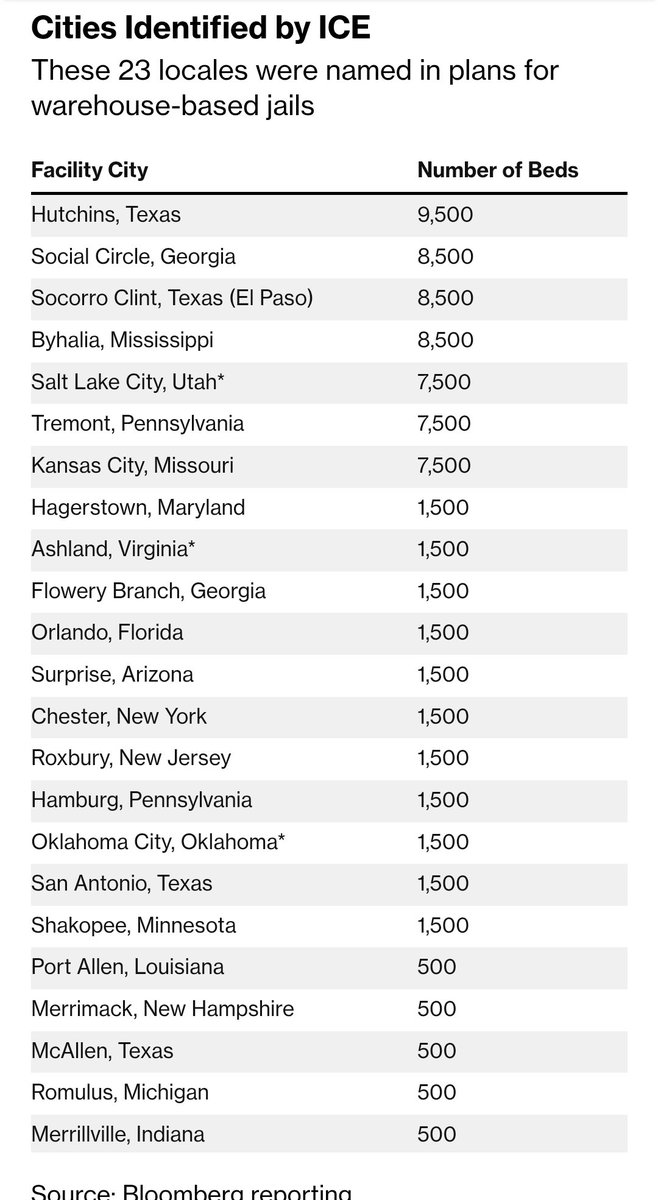 RASulton - 🐅 tweet media