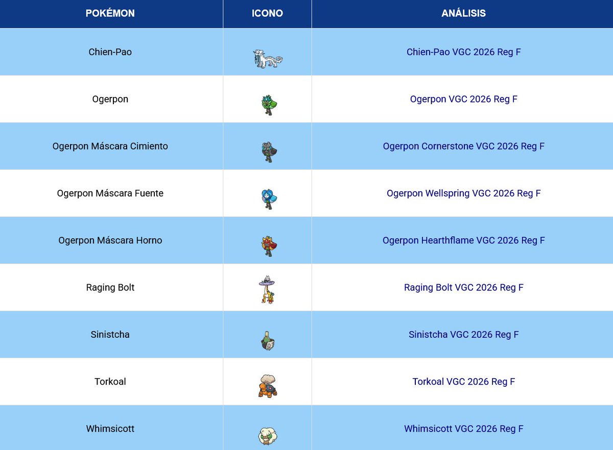 Abyssal Ruins tweet media