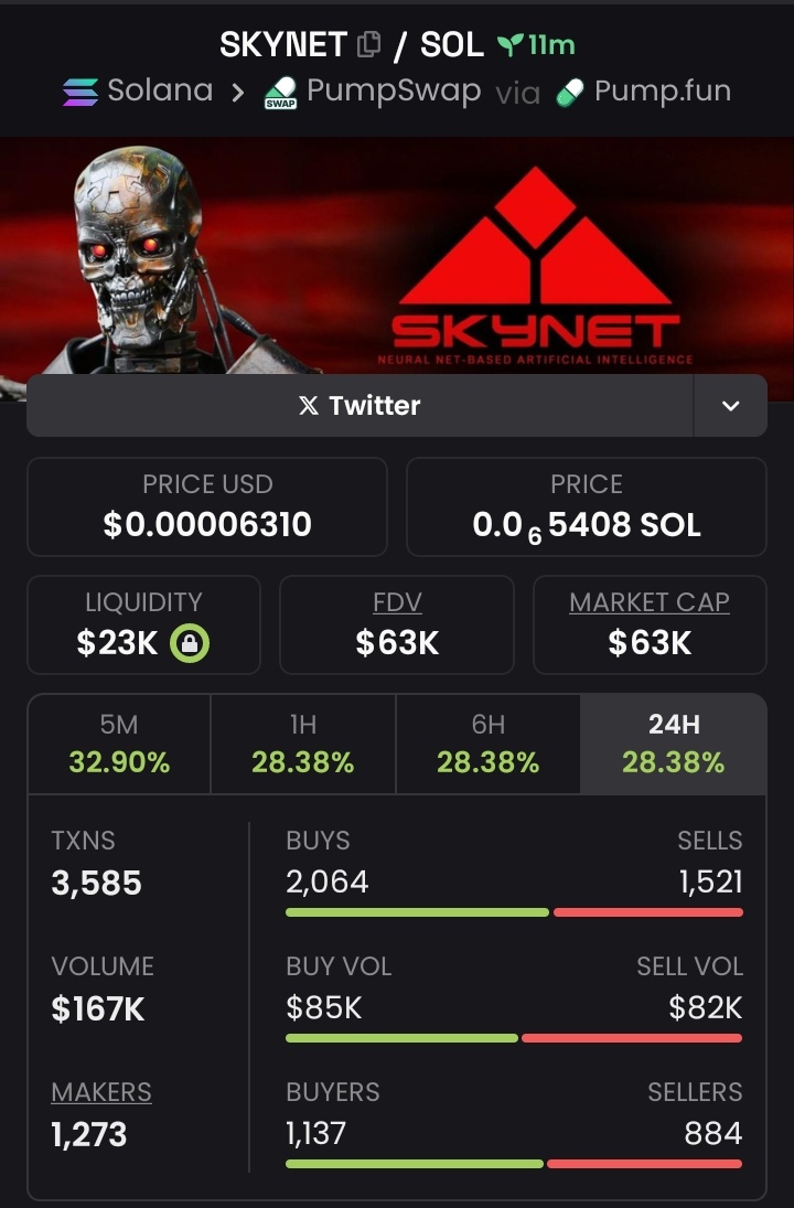 crypto master tweet media