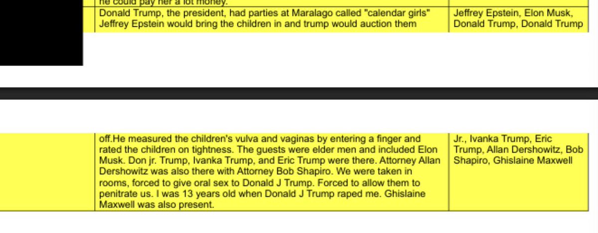 AustEllis's tweet image. What about our rapist President?