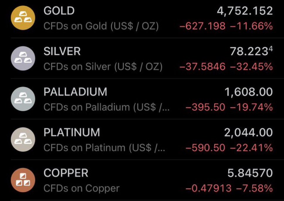 roro_dev's tweet image. Gm @PeterSchiff