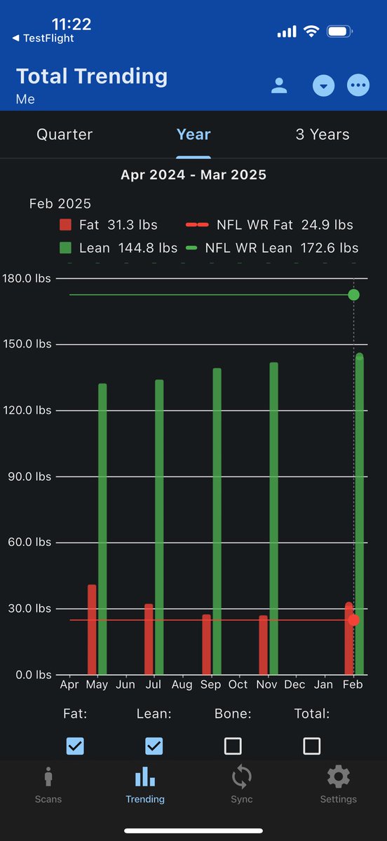 FitTrace tweet media