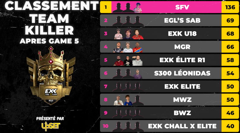 ExKCodPlayer tweet media