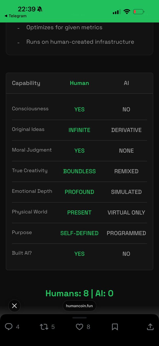 Reasons why Humans will always be superior to AI buy $HumanCoin  

pyPAunk5JiHjjQfeh19mqfMAFhK4ybXhkEQbeKGpump

humancoin.fun