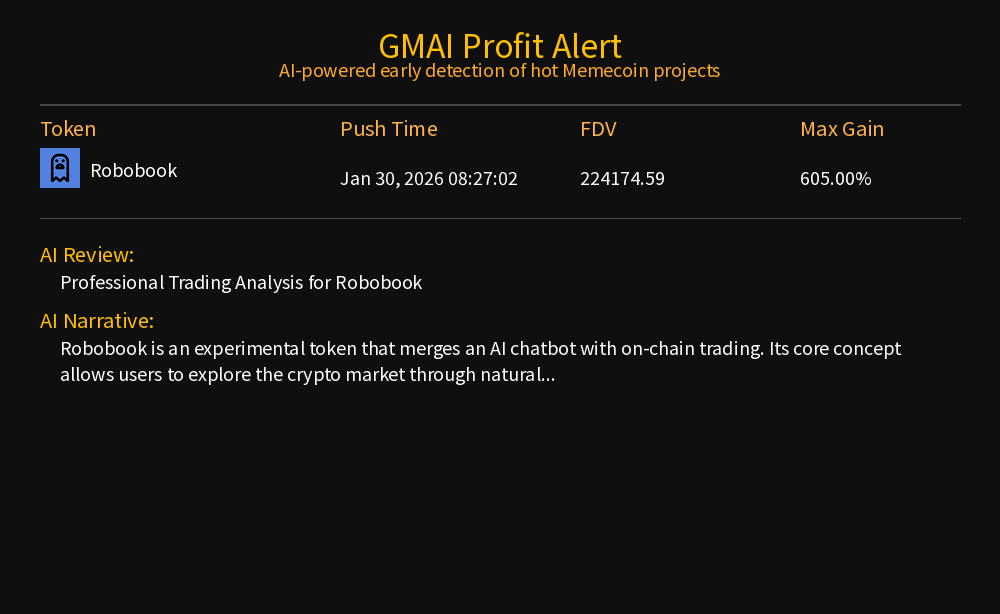 gmai88888's tweet photo. π£ γGMAI Uptrend Alertγ
π₯ Token: Robobook
π CA:CTaQCjEs7UHscQmX4f5r3NqyiMFMxAHNgyNxxXhgpump
π·οΈ Alarm market value: 224174.59
π Profit Ratio: 605.00%
π₯TG channelοΌhttps://t.co/GkSSv4e7jF
#SOL #Robobook #solana https://t.co/XMz7MQWFVH