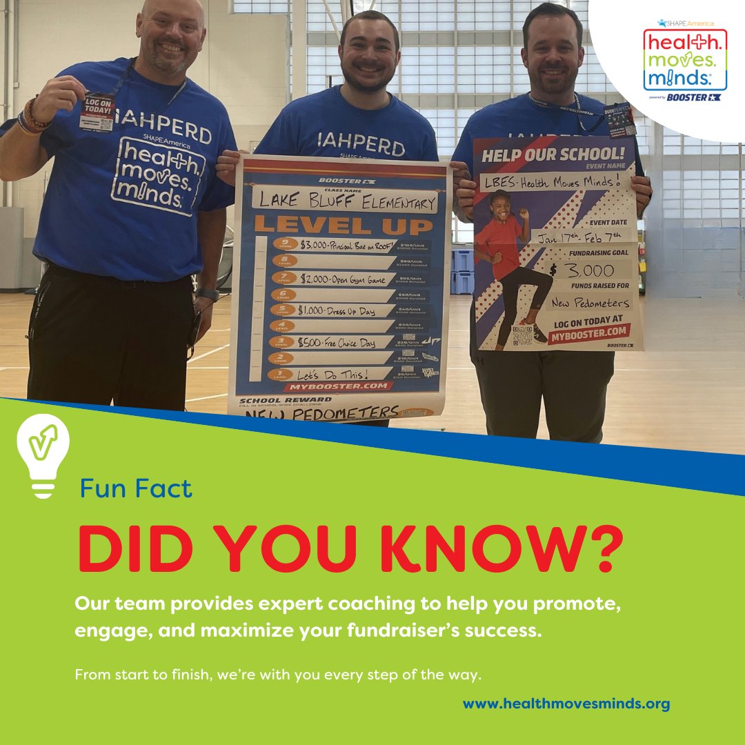 SHAPE America Midwest District - SHAPE Midwest tweet media