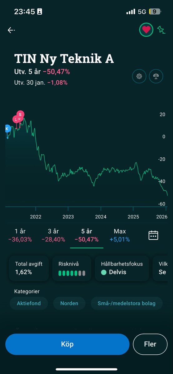 Tugget1930 tweet media