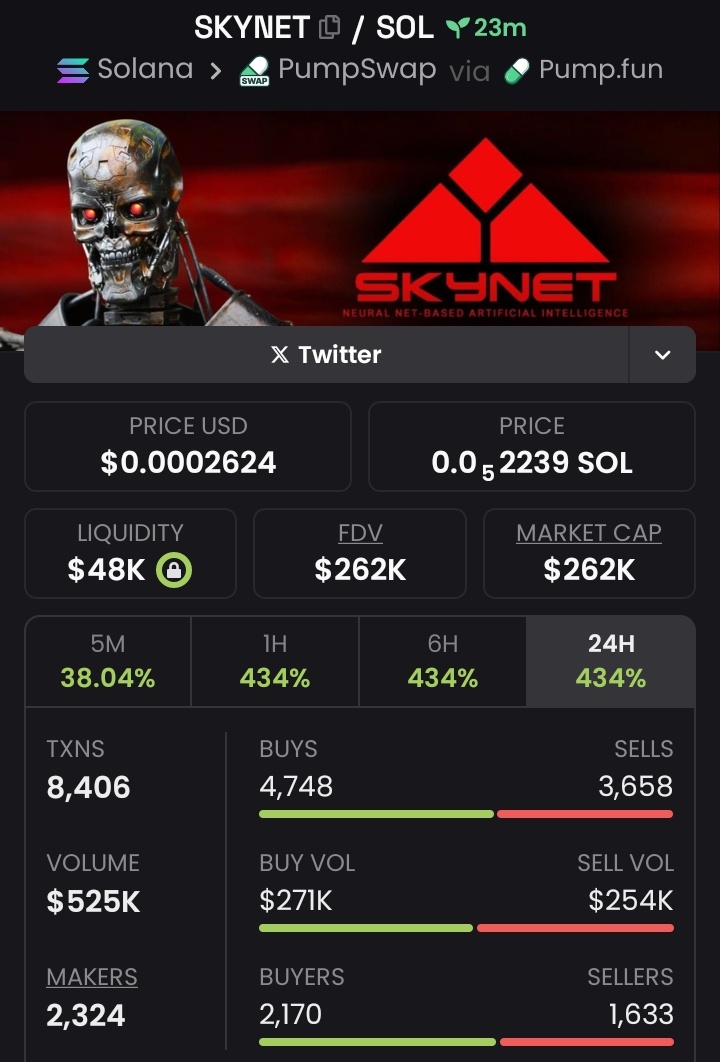 crypto master tweet media