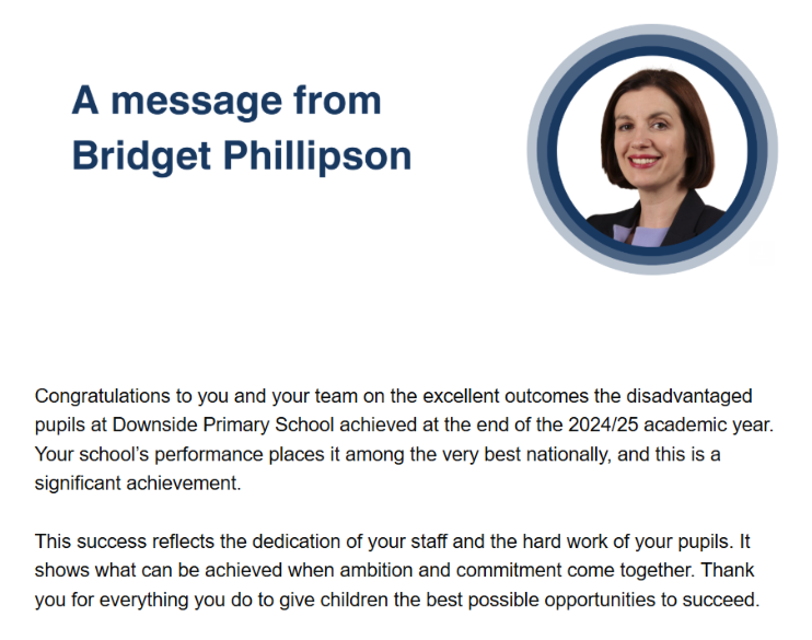 Downside Primary tweet media