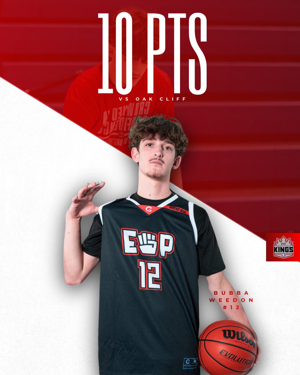 Empowering Others Prep Kings tweet media