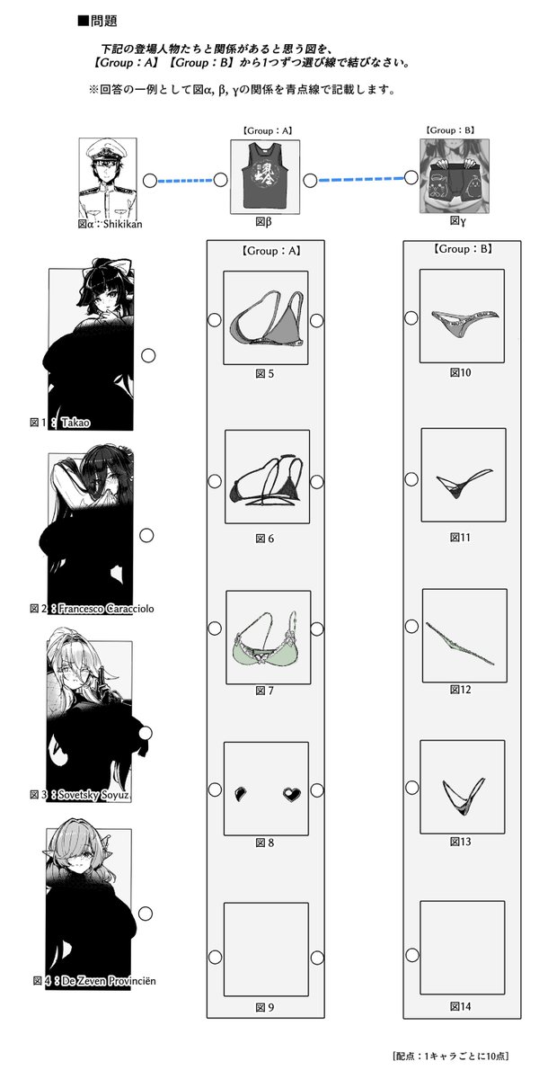 ■問題
下記の登場人物たちと関係があると思う図を、【Group:A】【Group:B】から1つずつ選び線で結びなさい。 