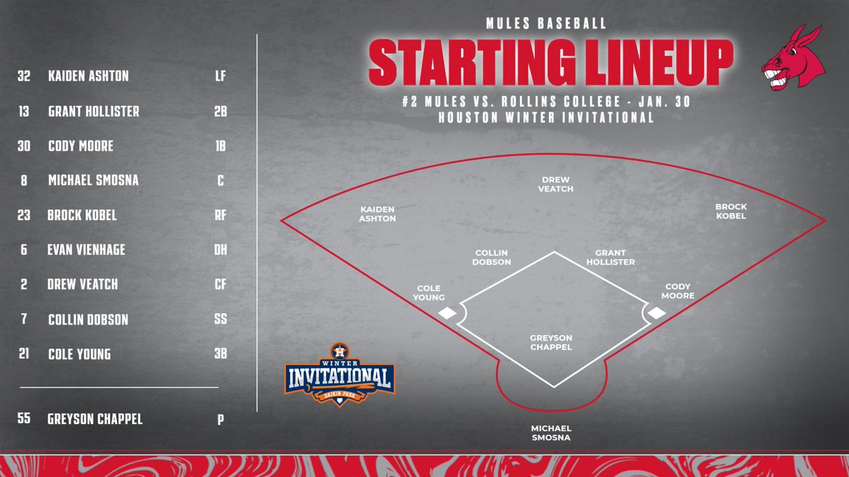 Coach Crookes has sent in his lineup for our 2026 season opener.

5:05 p.m. first pitch inside Daikin Park in Houston, Texas!

💻 | TheMIAANetwork.com/UCMMULES ($)

#teamUCM x #RollStable