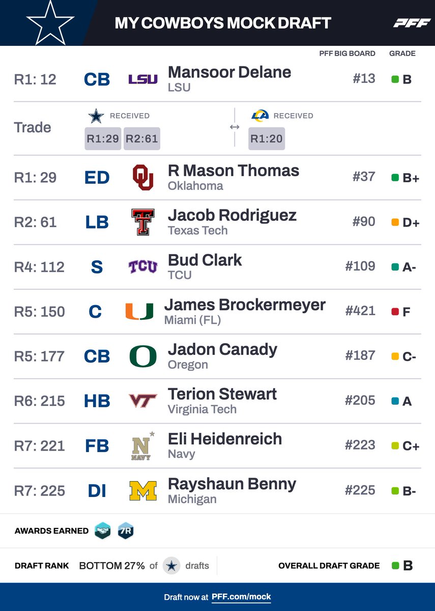 John Owning tweet media