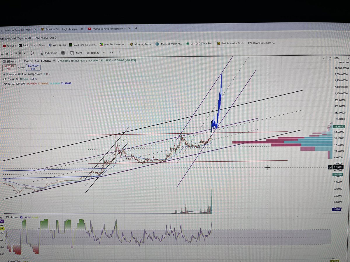 USDTreeShaker tweet media