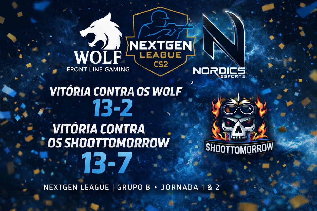 nordicsesports_'s tweet photo. Apos 2 Jornadas na NextGen League by @ugroundesports vencemos contra #WolfFLG e #ShootTomorrow por 13-2 e por 13-7.
Vamos a Seguir enfrentar os @sweetricers Basmati para ver quem passa em 1º Lugar no Grupo B.
#GONORDICS⚪️⚫️ https://t.co/HNSBoayhKe