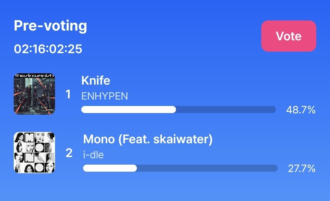 flowrjk's tweet image. the fact we're nominated and with high chances of winning on THIRD week is already insane but we can make it happen 😭 please vote!!!