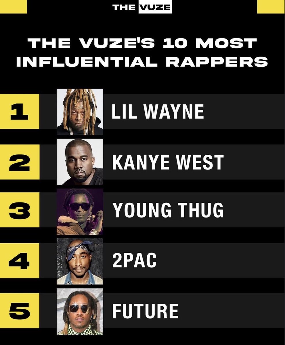 Presidente Chief Keef tweet media