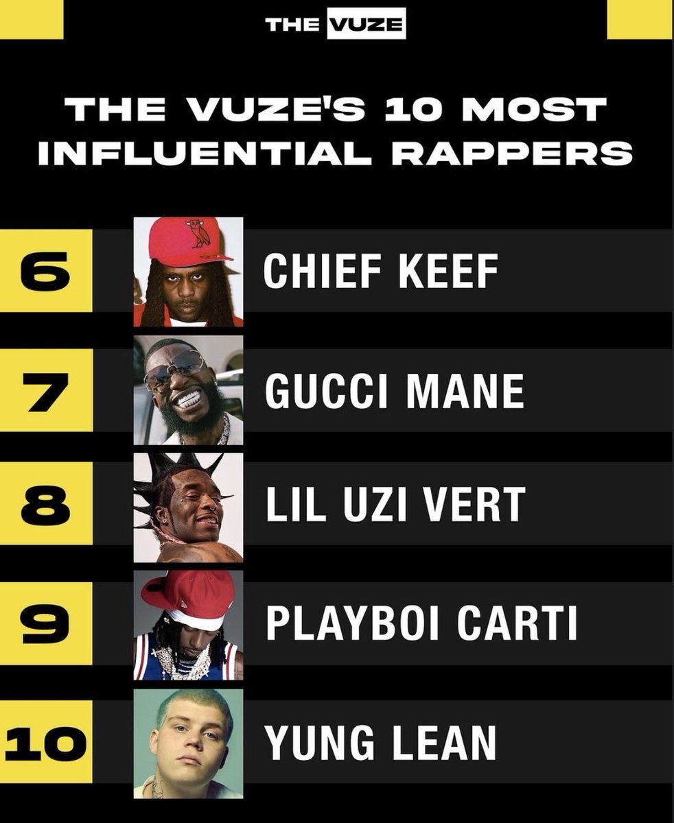 Presidente Chief Keef tweet media