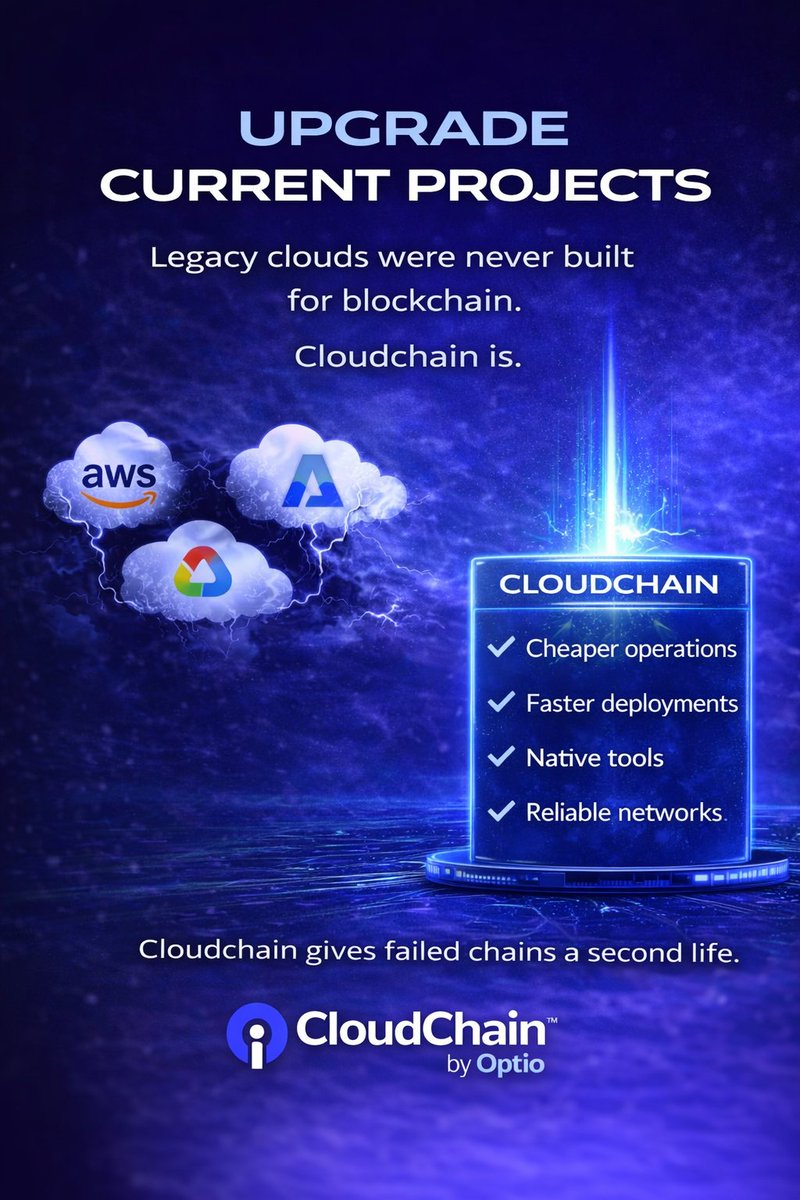 OptioCloud tweet media