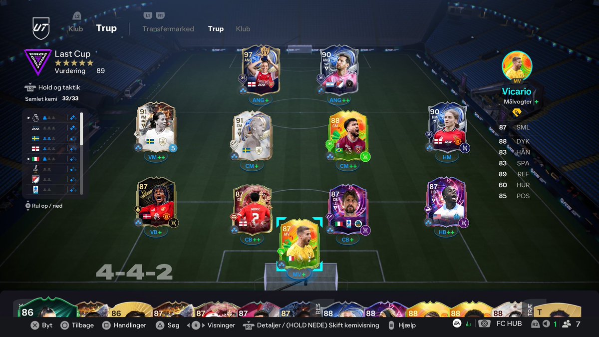 This is most likely going to be the team for tomorrow, let’s see what we can do 🤞🏻🙏🏼