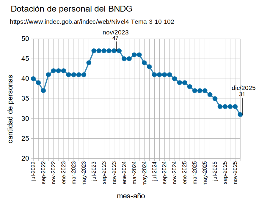 DefendamosLaCienciaArgentina tweet media