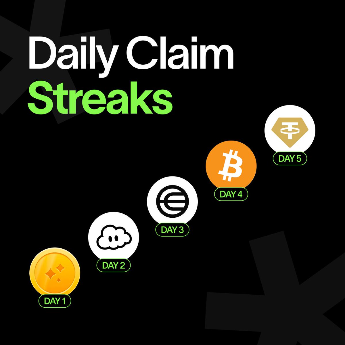 wake up, Neo... streaks just dropped!

claim daily &amp; unlock a new pool each day.
consistency rewarded, don't break the chain. 
day 1 starts now in PUF Wallet!☁️