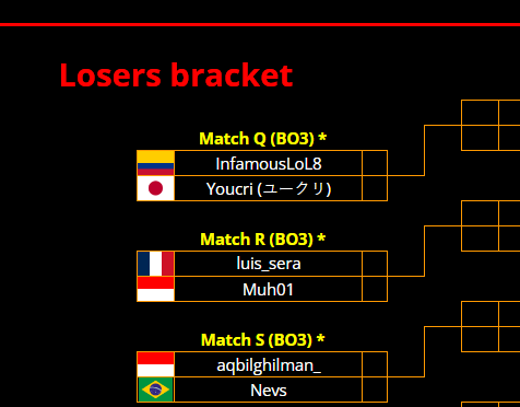 ¡En directo! Calentando para mi partido contra Youcri. Posiblemente mi ultimo partido en la Ditman Cup 2026, pero lo importante fue el camino. twitch.tv/infamouslol8