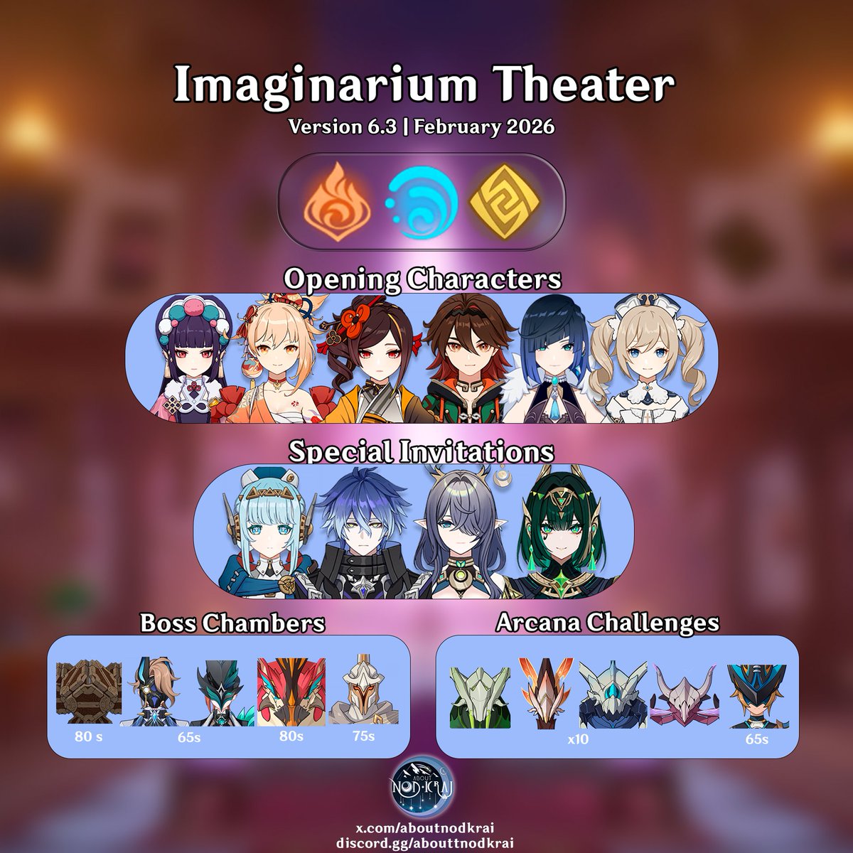 AboutNodKrai's tweet image. Tomorrow's Imaginarium Theater 6.3

#GenshinImpact