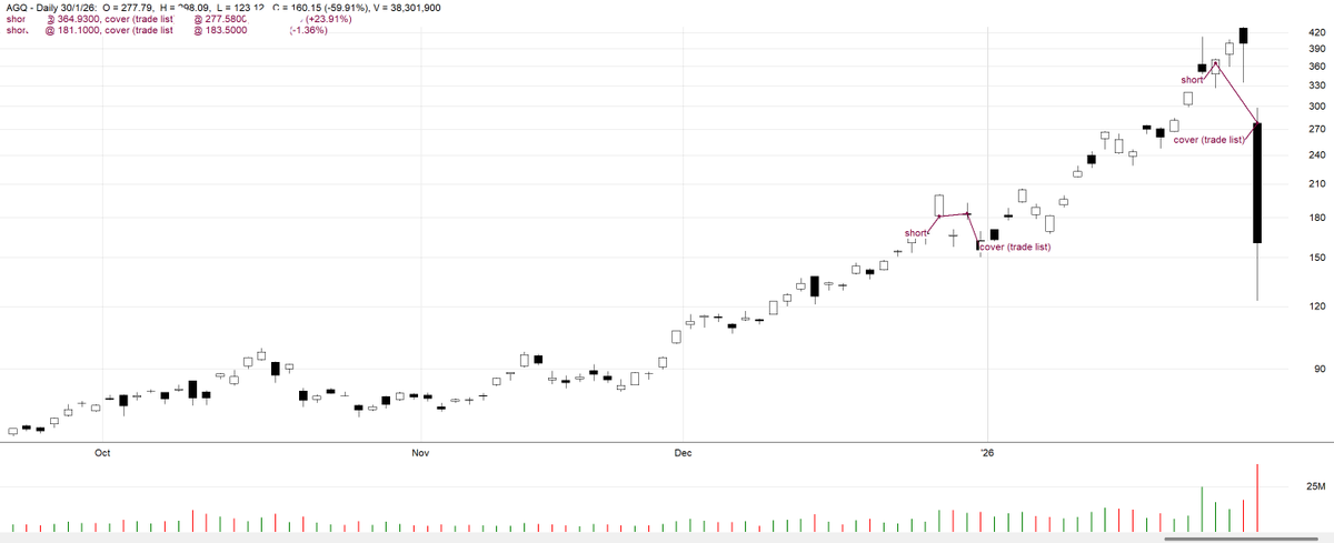 Quantifiable Alpha tweet media