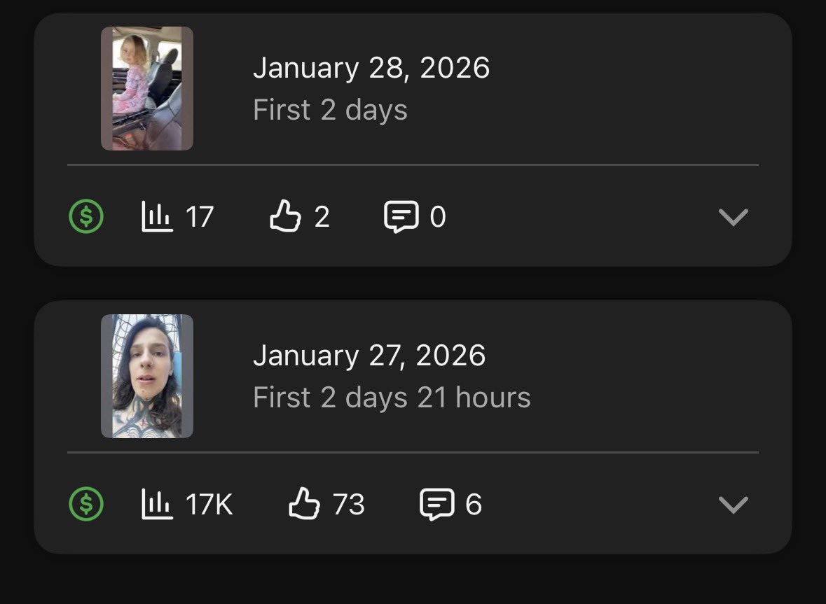 You got to love posting a video one day and getting 17k views and the next video the day after only getting 17