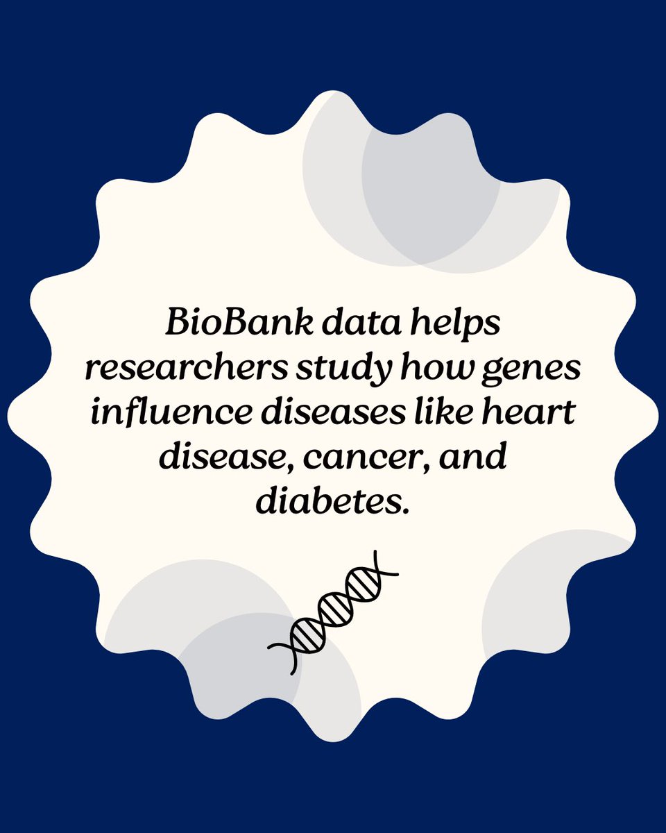 The Penn Medicine BioBank tweet media