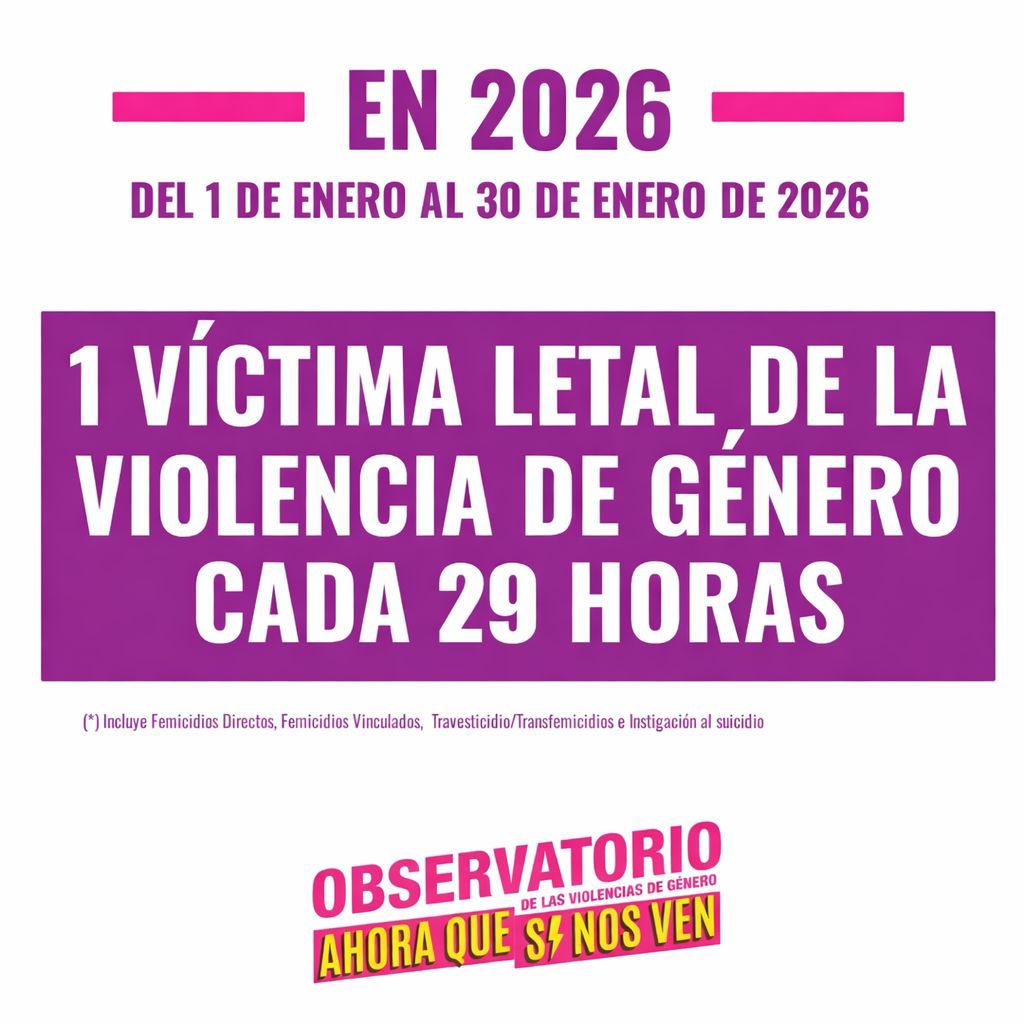 🚨 Desde el Observatorio Ahora Que Sí Nos Ven relevamos, entre el 1 y el 30 de enero, 25 femicidios, travesticidios, transfemicidios e instigaciones al suicidio en todo el país: 18 femicidios directos, 4 vinculados, 1 travesticidio y 2 instigaciones al suicidio.
