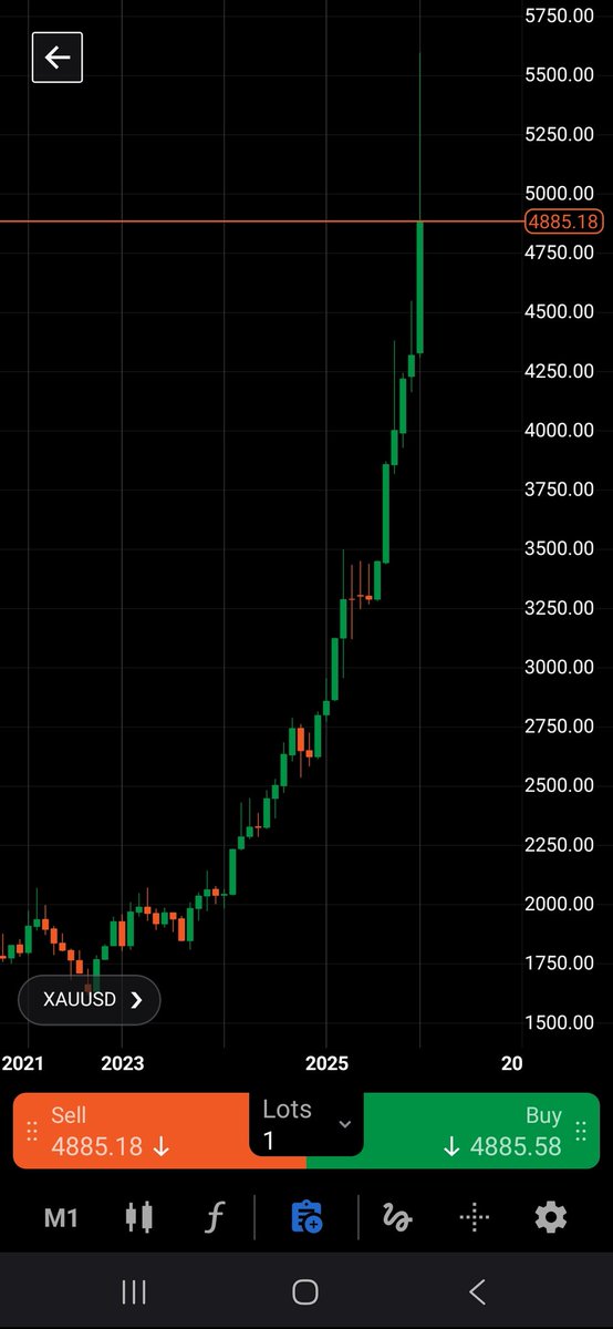 Luis Gonilho tweet media