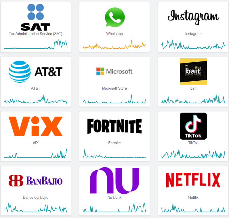 Ignacio Gómez Villaseñor tweet media