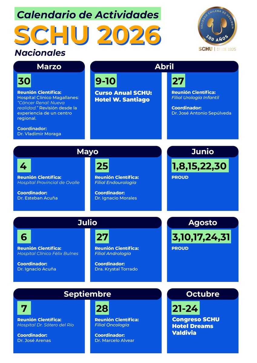 Sociedad Chilena de Urología tweet media