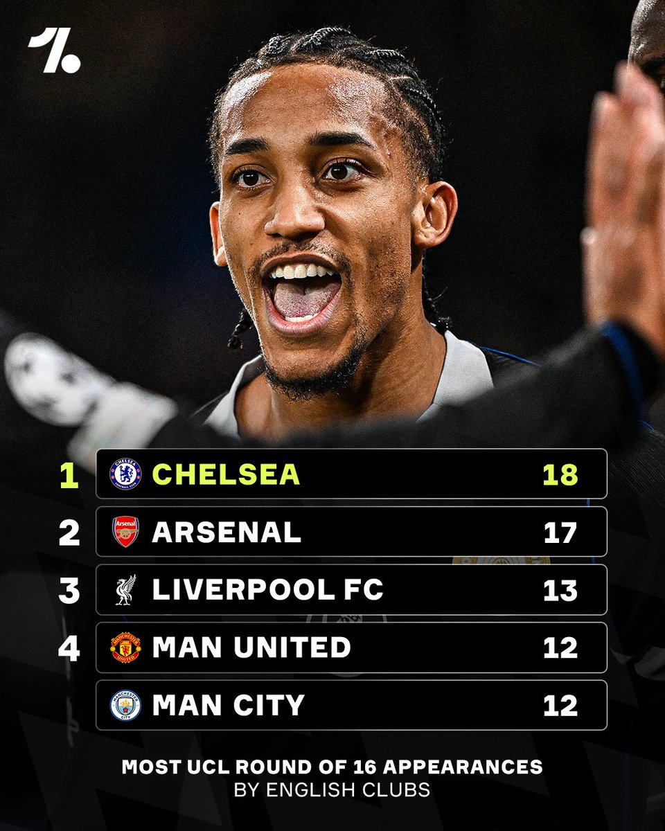 No English side has made the Champions League Round of 16 more times than Chelsea 😏🏆🔵