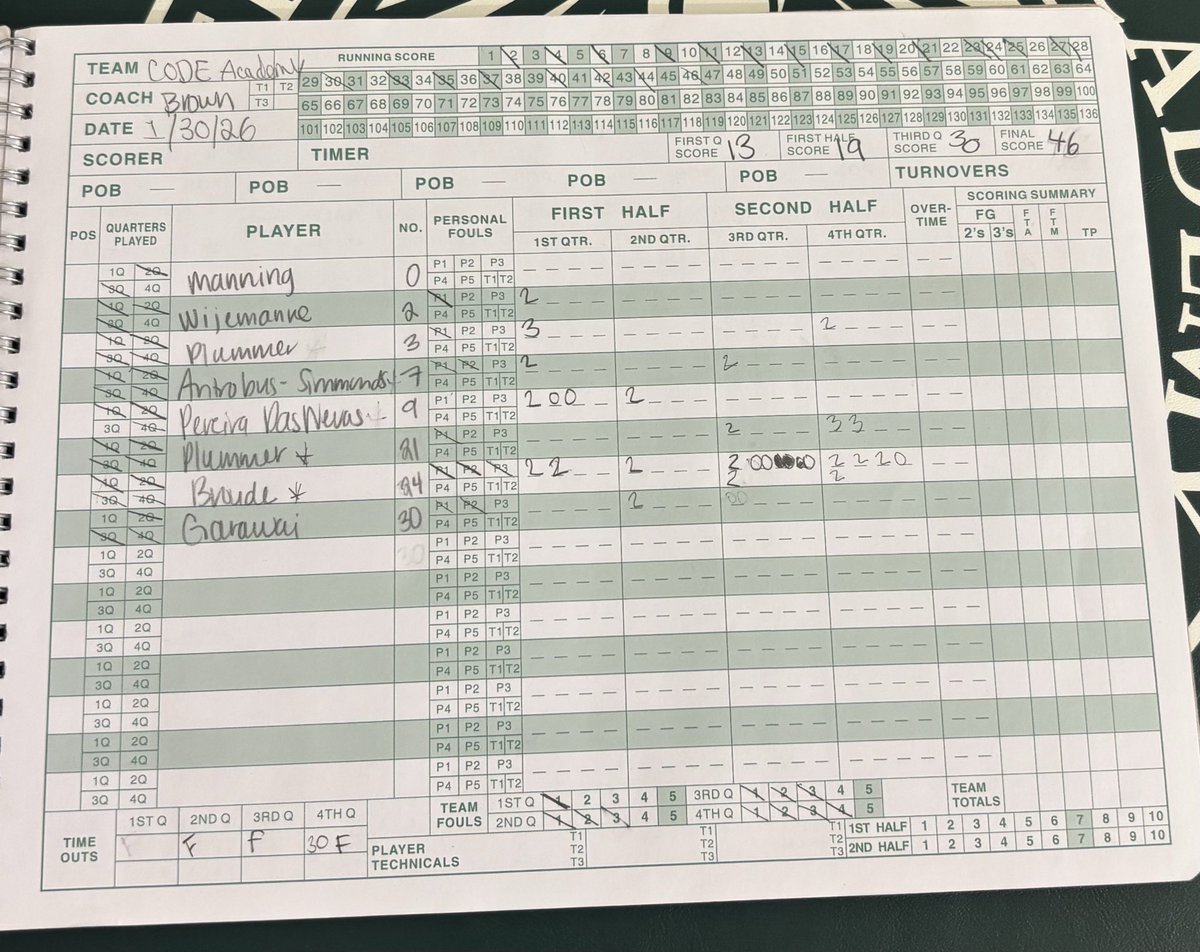 Girls Hoops Series tweet media