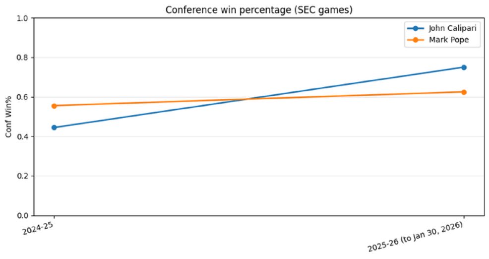 Natty State Deer Stalker tweet media