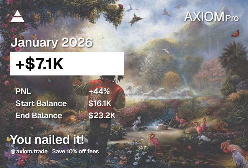 made twice as much as last month

Slowly, then all at once