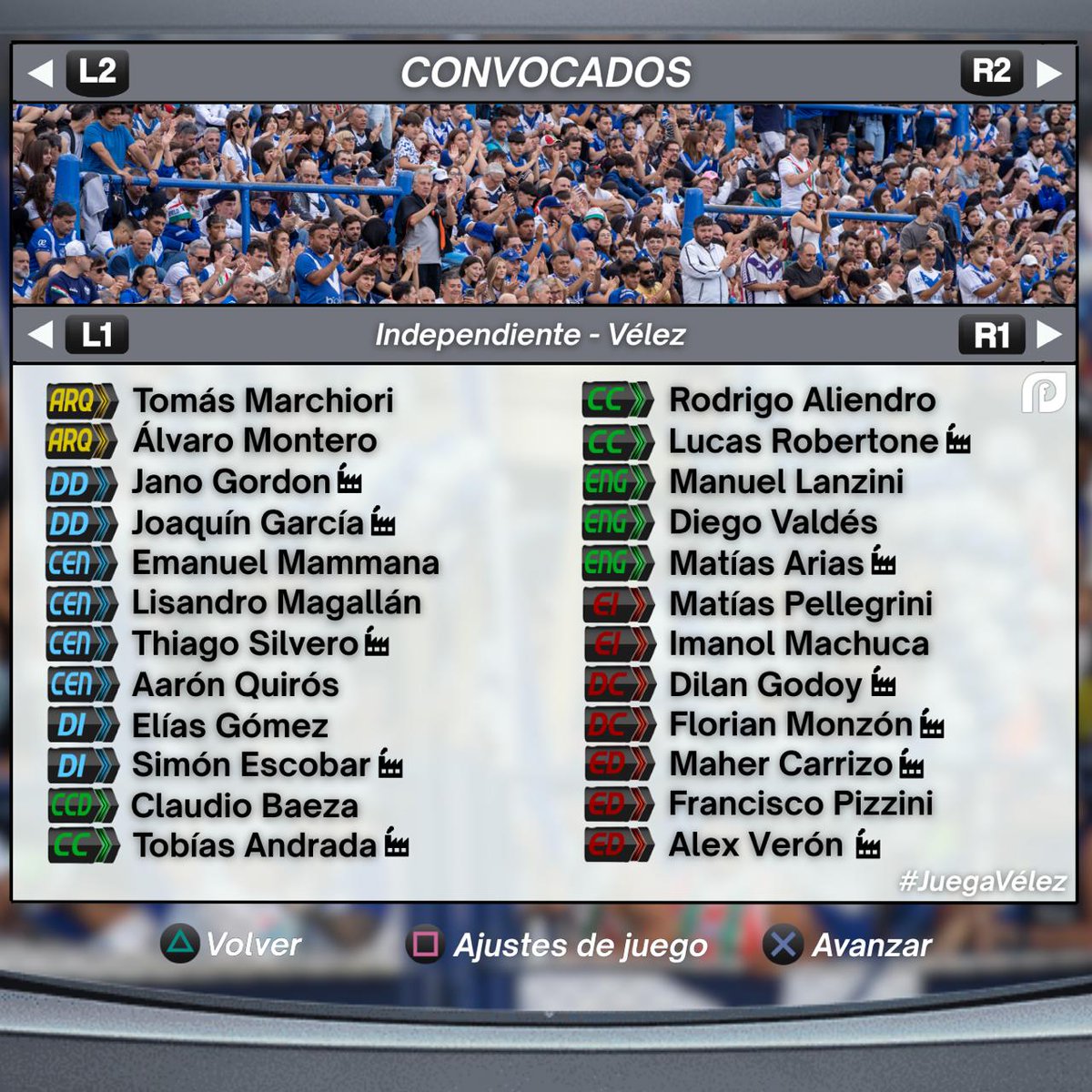 ⚠️ Estos son los CONVOCADOS por Guillermo Barros Schelotto para el partido de mañana entre #Vélez e Independiente.

🤔 ¿Cómo armarías el XI inicial?