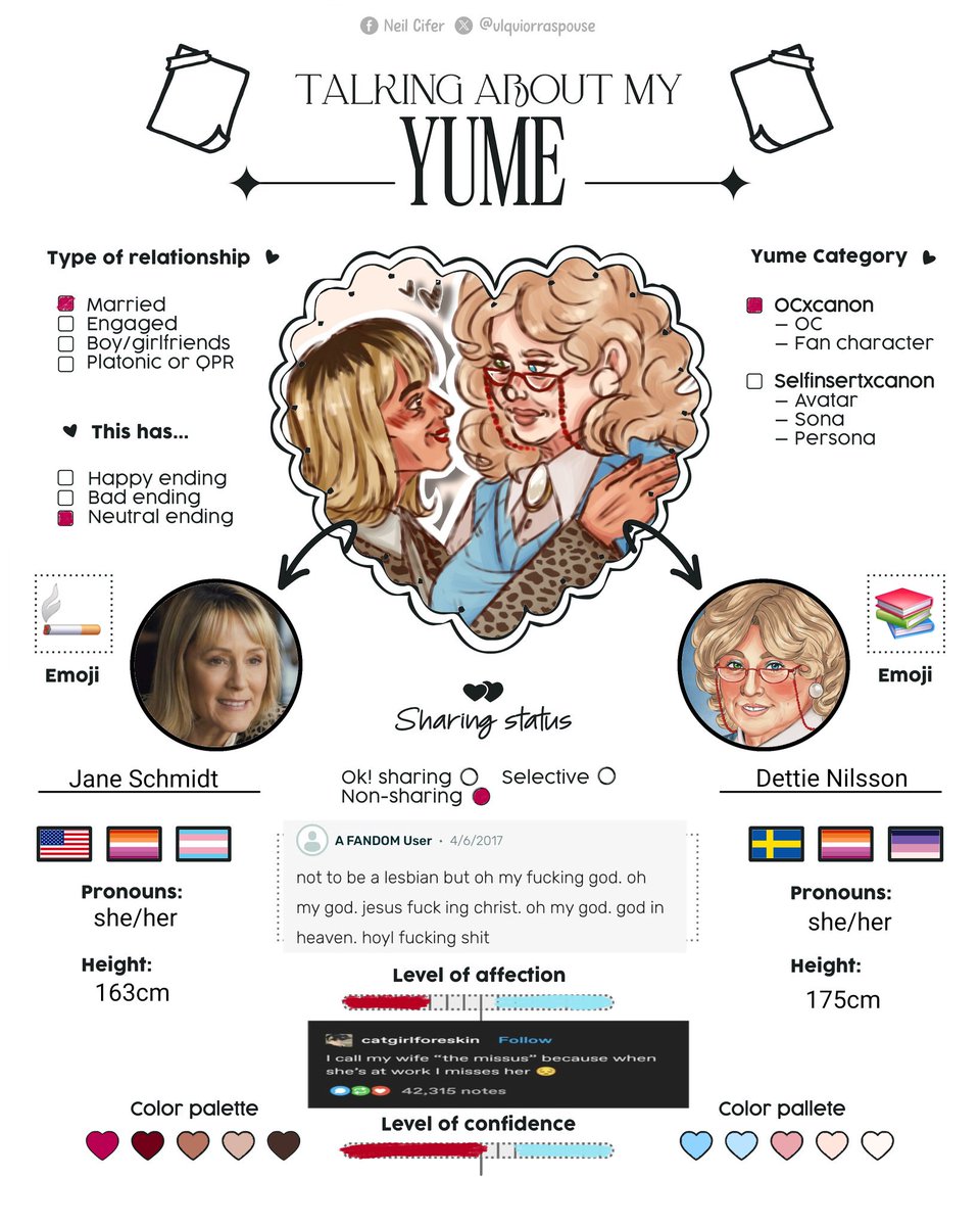 janesbeloved's tweet photo. ok some janettie info thingy smiles https://t.co/EiushgrKUo