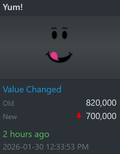 greenlegocats's tweet image. The Yum! Limited lost 120,000 Robux value today. Does Roblox not realize that they're likely going to lose money over replacing 2d faces???