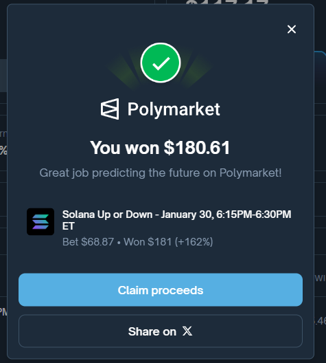 holy cow!!! my bot is killiing it! after many bug I was down with just 38$ now it blast to 200$+